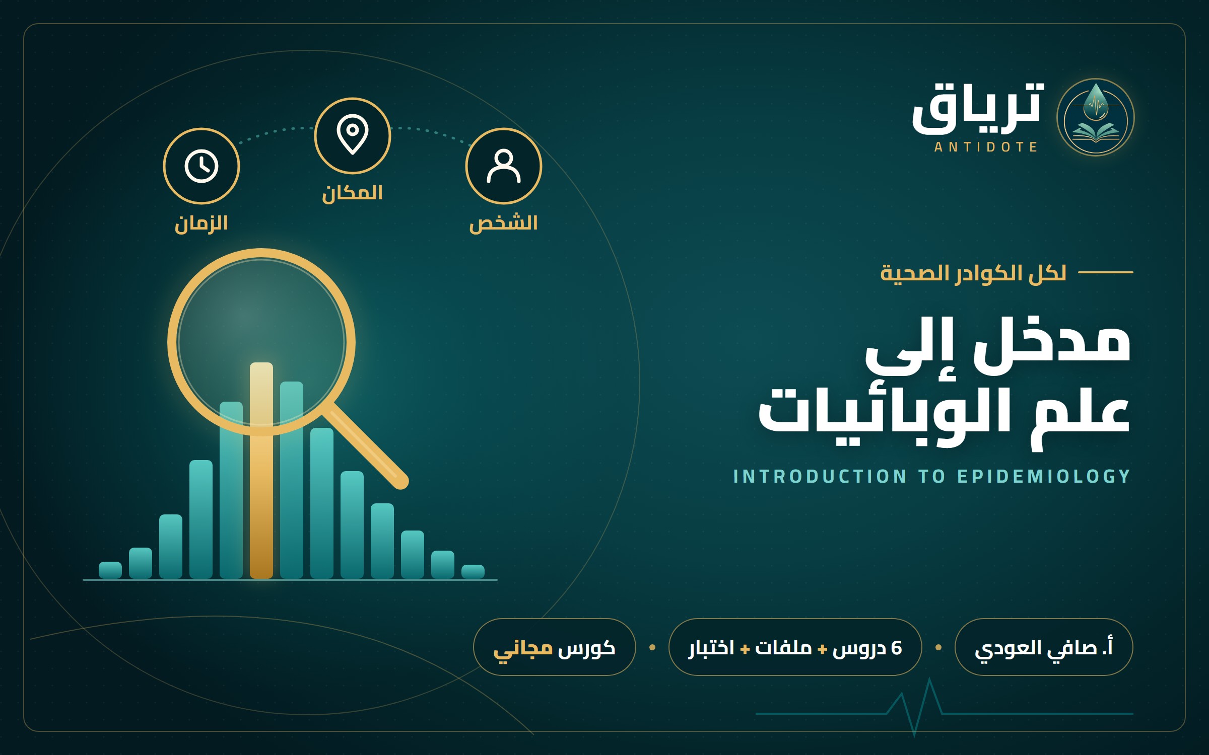مدخل إلى علم الوبائيات